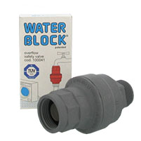 water block